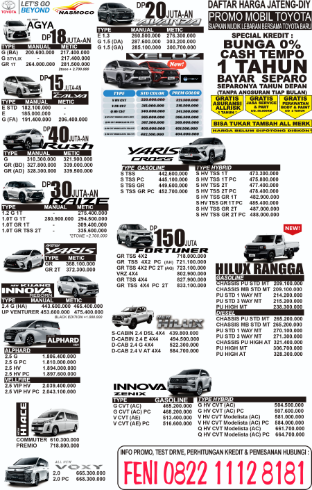 Pricelist Harga toyota Pekalongan Terbaru 2025